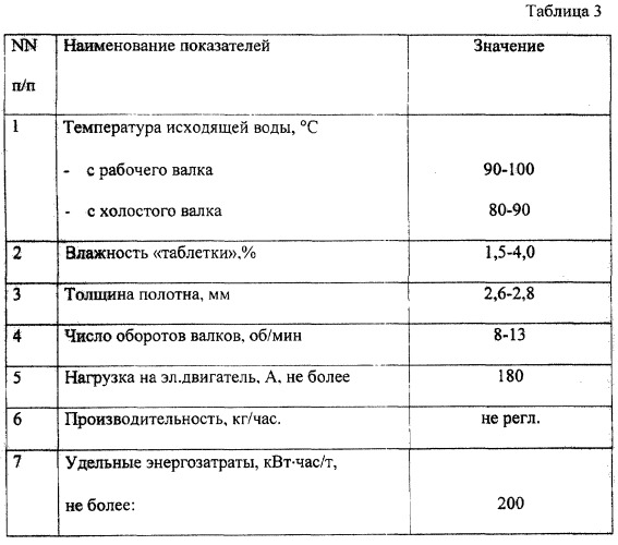 Способ получения баллиститного артиллерийского пороха (патент 2254311)