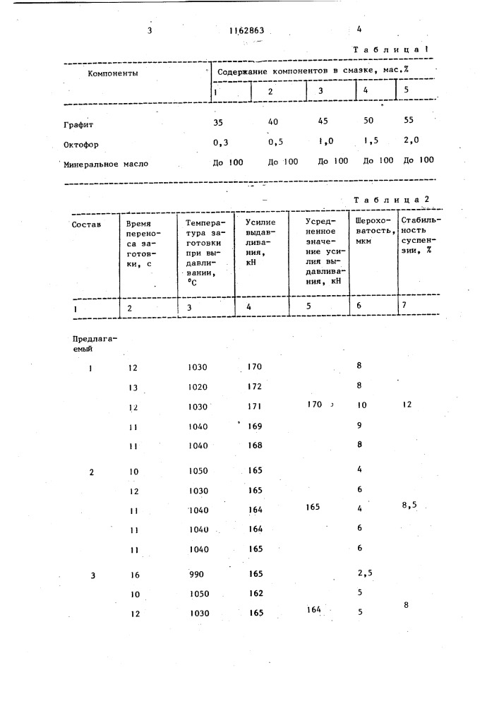 Смазка для горячей обработки металлов давлением (патент 1162863)