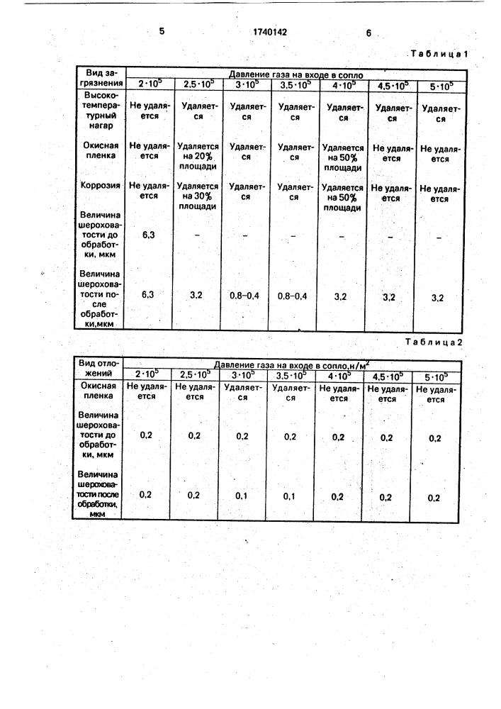 Способ гидроабразивной очистки поверхностей деталей (патент 1740142)