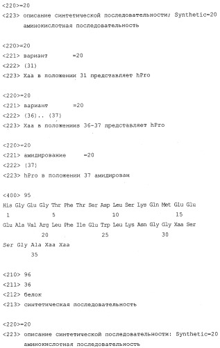 Способы подавления глюкагона (патент 2247575)