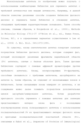 Применение противомикробного полипептида для лечения микробных нарушений (патент 2503460)