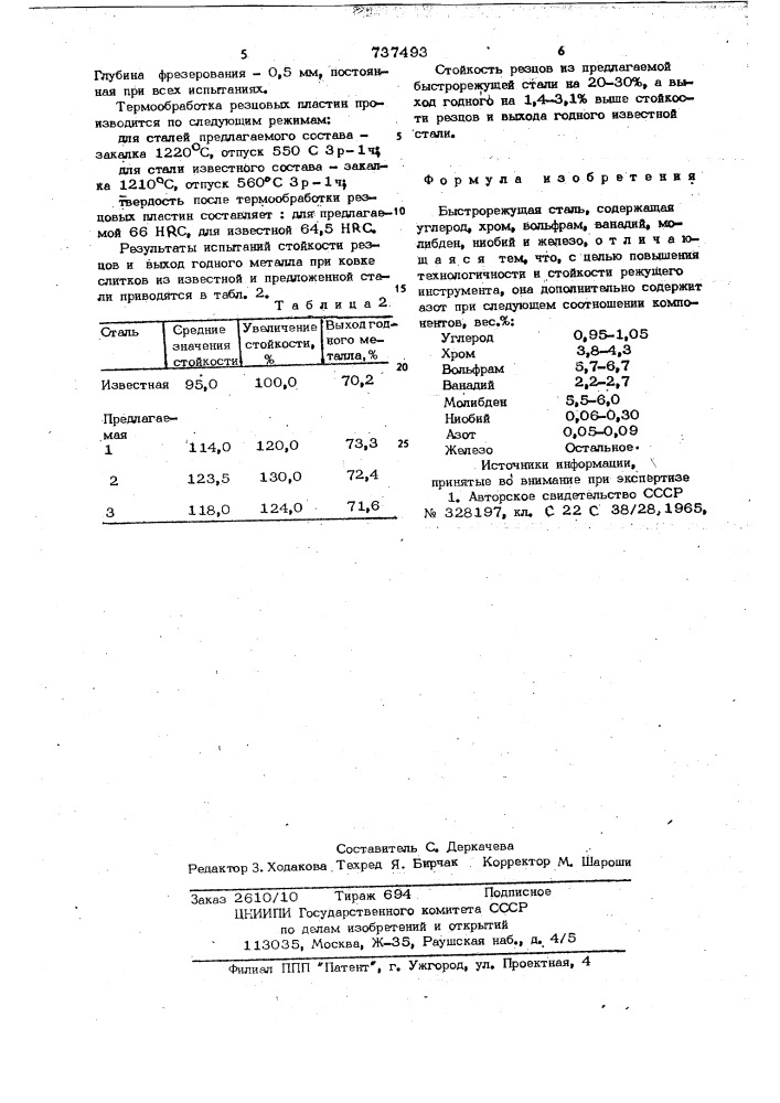 Быстрорежущая сталь (патент 737493)