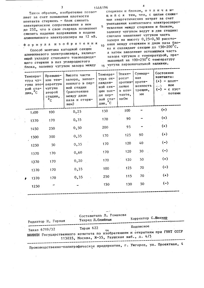 Способ монтажа катодной секции алюминиевого электролизера (патент 1446196)