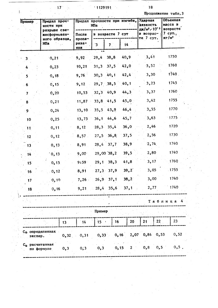 Способ изготовления асбестоцементных труб (патент 1129191)