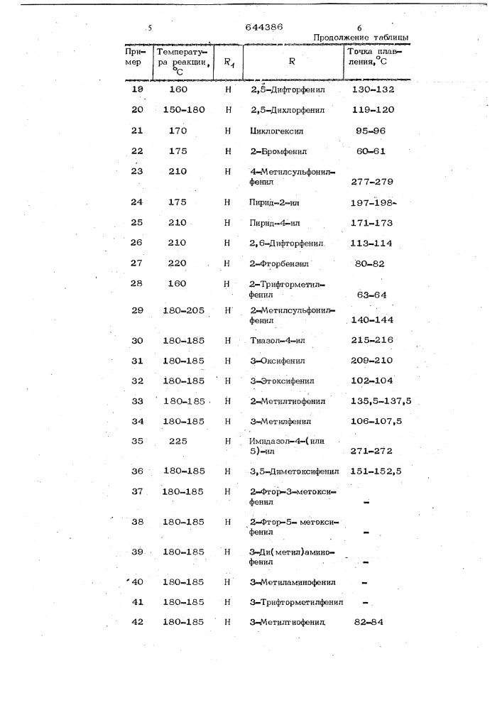 Способ получения производных оксазолпиридина (патент 644386)