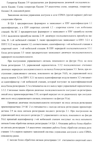 Способ (варианты) и система (варианты) управления доступом к сети cdma (патент 2371884)