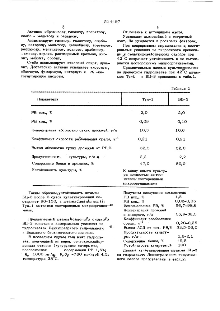 Штамм дрожжей бу-3 (патент 514497)