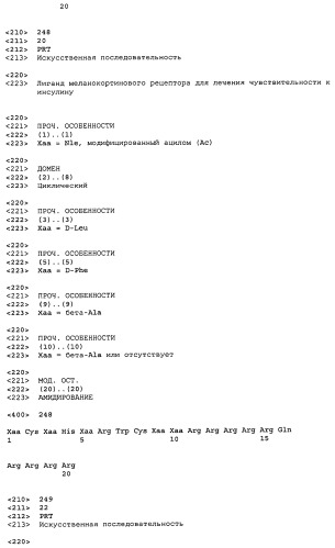 Применение меланокортинов для лечения чувствительности к инсулину (патент 2453328)