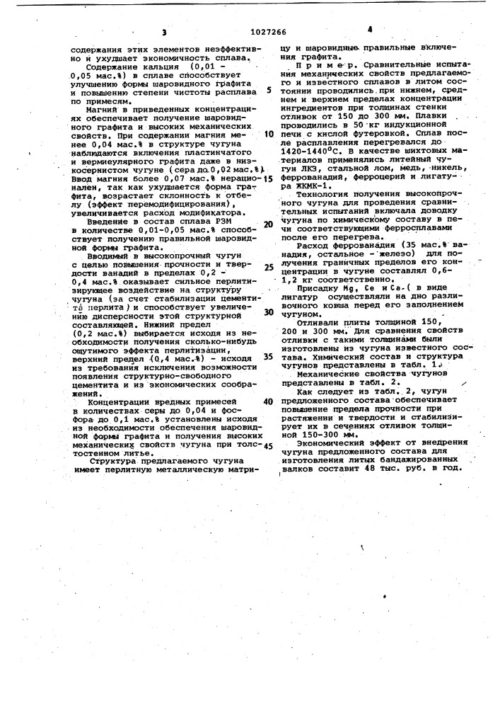 Чугун (патент 1027266)