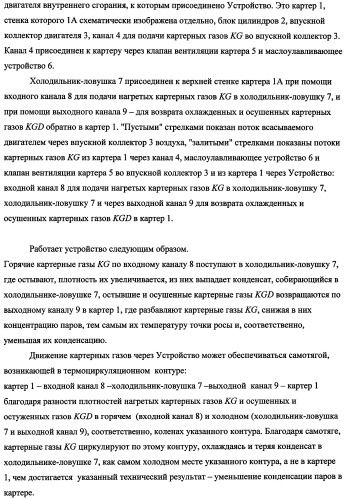 Устройство для уменьшения конденсации паров в картере двигателя внутреннего сгорания (патент 2482294)