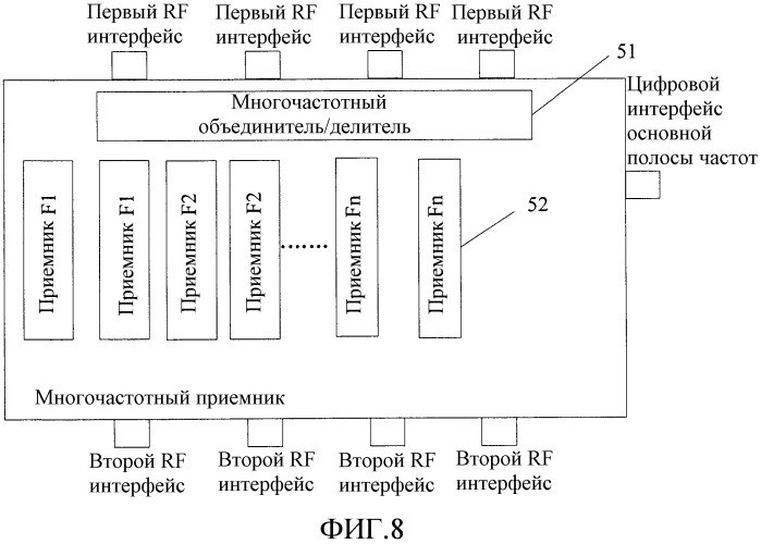 Способ, устройство и система передачи сигнала связи (патент 2543515)