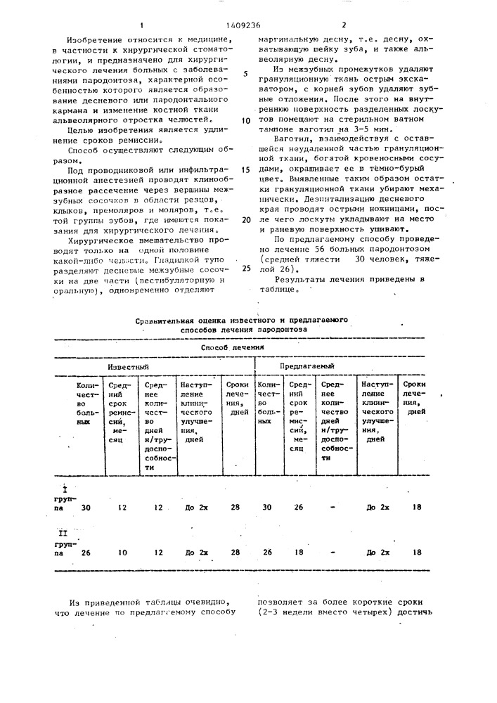 Способ хирургического лечения пародонтоза (патент 1409236)