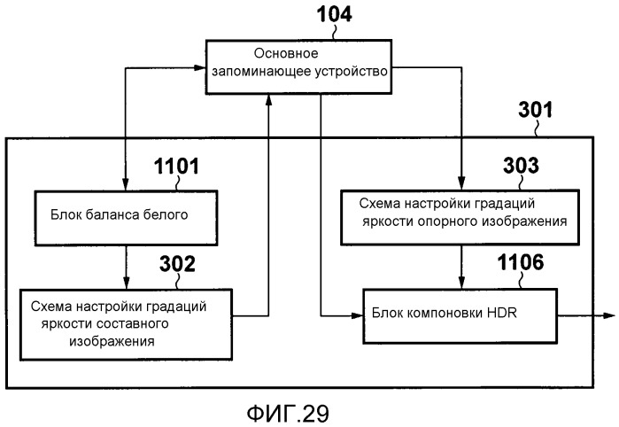 Устройство обработки изображений и способ управления таковыми (патент 2544793)