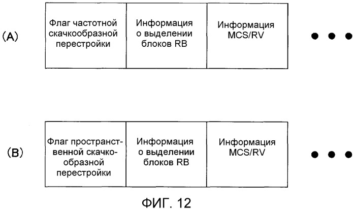 Устройство и способ радиосвязи (патент 2485690)