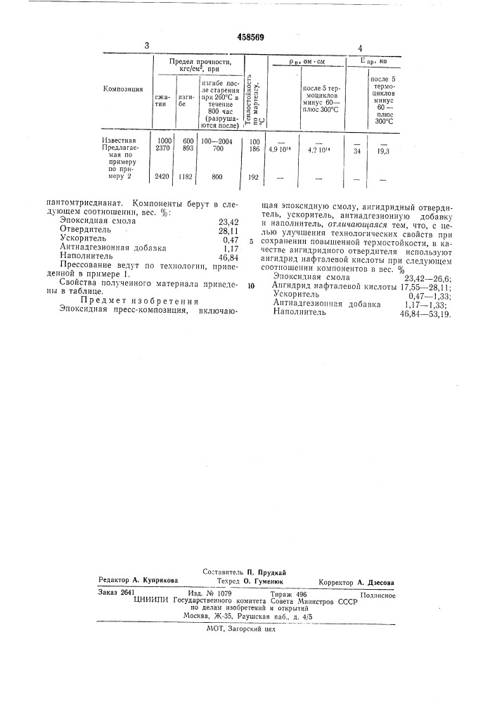 Эпоксидная пресс-композиция (патент 458569)