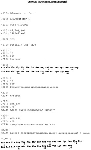 Аналоги glp-1 (патент 2288232)