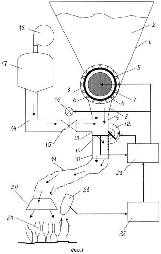 Устройство и способ дифференцированного внесения сыпучих агрохимикатов (патент 2554987)