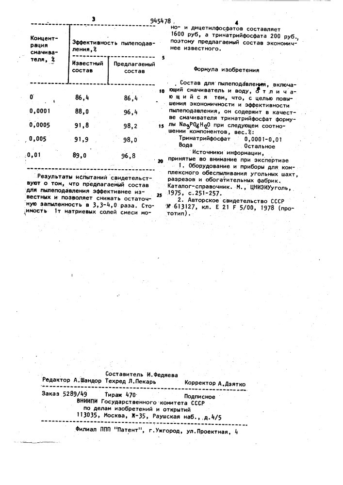Состав для пылеподавления (патент 945478)