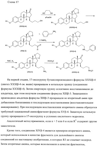 Новые ингибиторы 17 -гидроксистероид-дегидрогеназы типа i (патент 2369614)