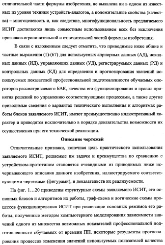 Исследовательский стенд-имитатор-тренажер &quot;моноблок&quot; подготовки, контроля, оценки и прогнозирования качества дистанционного мониторинга и блокирования потенциально опасных объектов, оснащенный механизмами интеллектуальной поддержки операторов (патент 2345421)