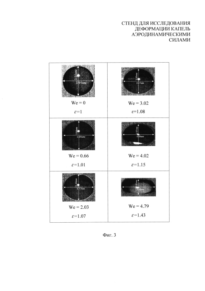 Стенд для исследования деформации капель аэродинамическими силами (патент 2638376)