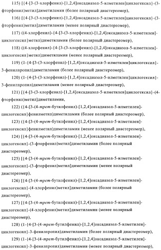 Замещенные производные оксадиазола и их применение в качестве лигандов опиоидных рецепторов (патент 2430098)