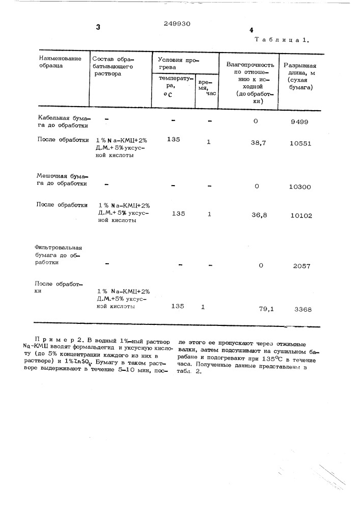 Способ изготовления влагопрочной бумаги (патент 249930)