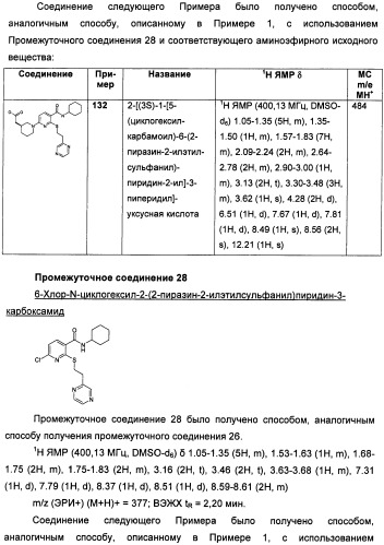 Пиридинкарбоксамиды в качестве ингибиторов 11-бета-hsd1 (патент 2451674)