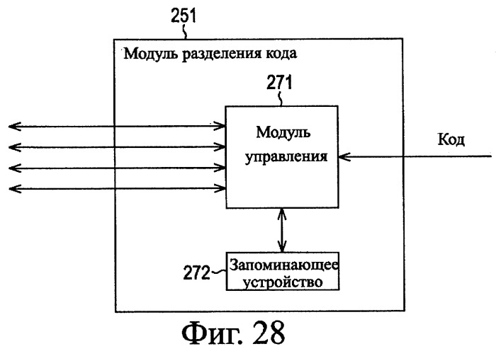 Устройство и способ кодирования, устройство и способ декодирования и система передачи (патент 2340114)