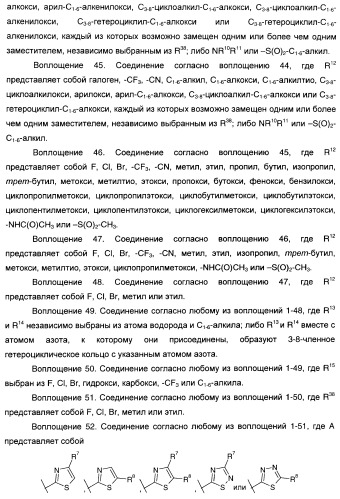 Мочевинные активаторы глюкокиназы (патент 2443691)