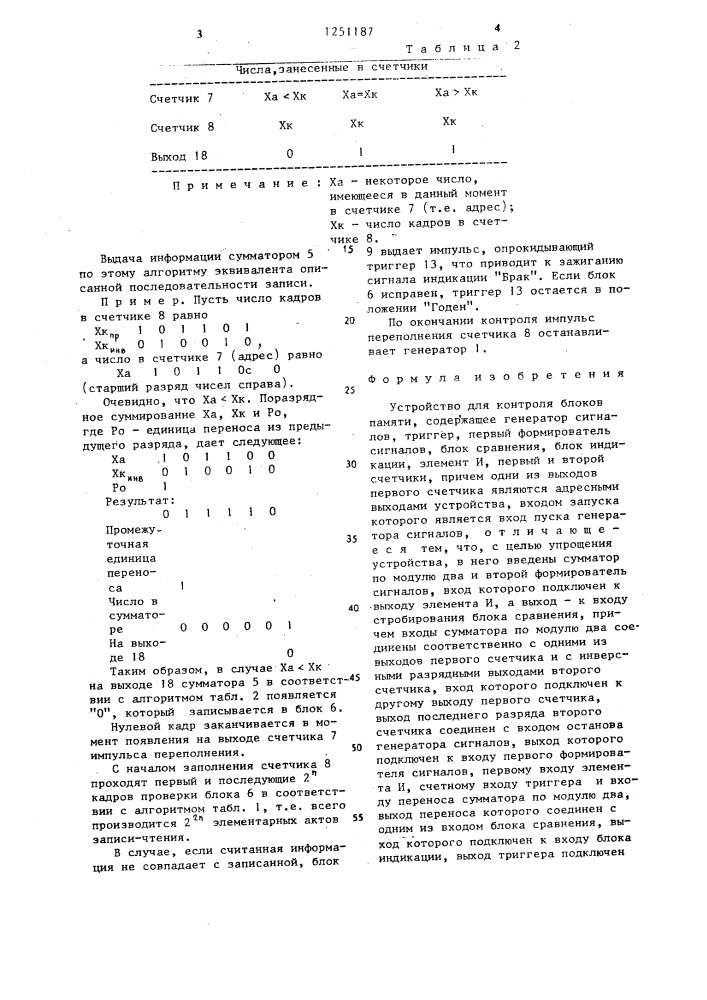 Устройство для контроля блоков памяти (патент 1251187)