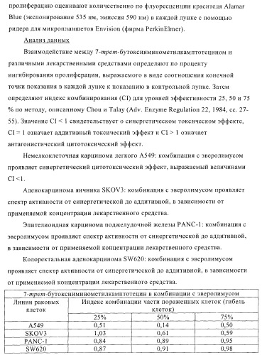 Комбинации терапевтических агентов для лечения рака (патент 2400232)