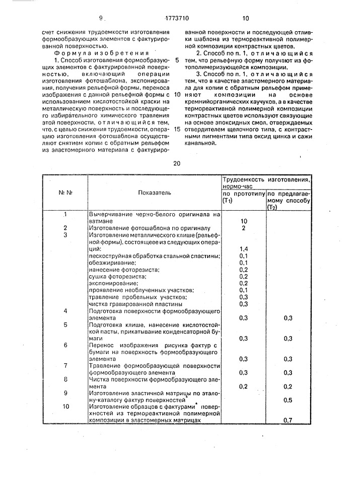 Способ изготовления формообразующих элементов с фактурированной поверхностью (патент 1773710)