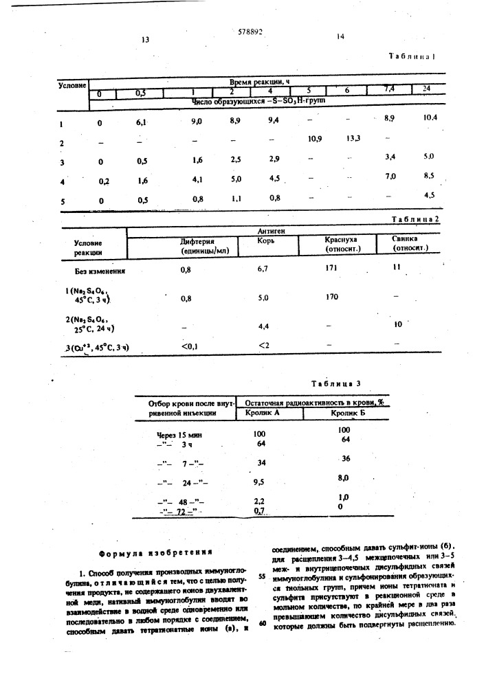 Способ получения производных иммуноглобулина (патент 578892)