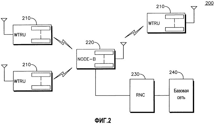 Способ и устройство для управления передачей общего канала управления по общим ресурсам усовершенствованного выделенного канала в состоянии cell_fach (патент 2454041)