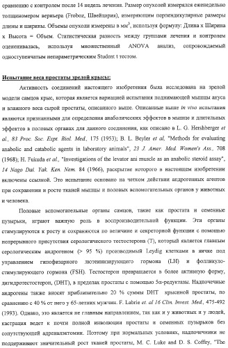 Конденсированные гетероциклические сукцинимидные соединения и их аналоги как модуляторы функций рецептора гормонов ядра (патент 2330038)