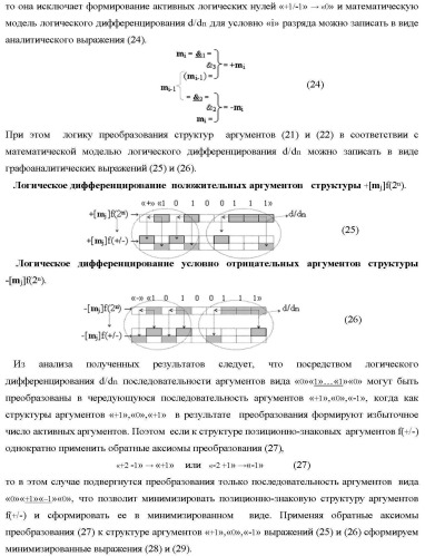 Способ преобразования позиционно-знаковых аргументов &#177;[nj]f(+/-) в структуру аргументов &#177;[nj]f(+/-)min с минимизированным числом активных аргументов и функциональная структура для его реализации (варианты русской логики) (патент 2417432)