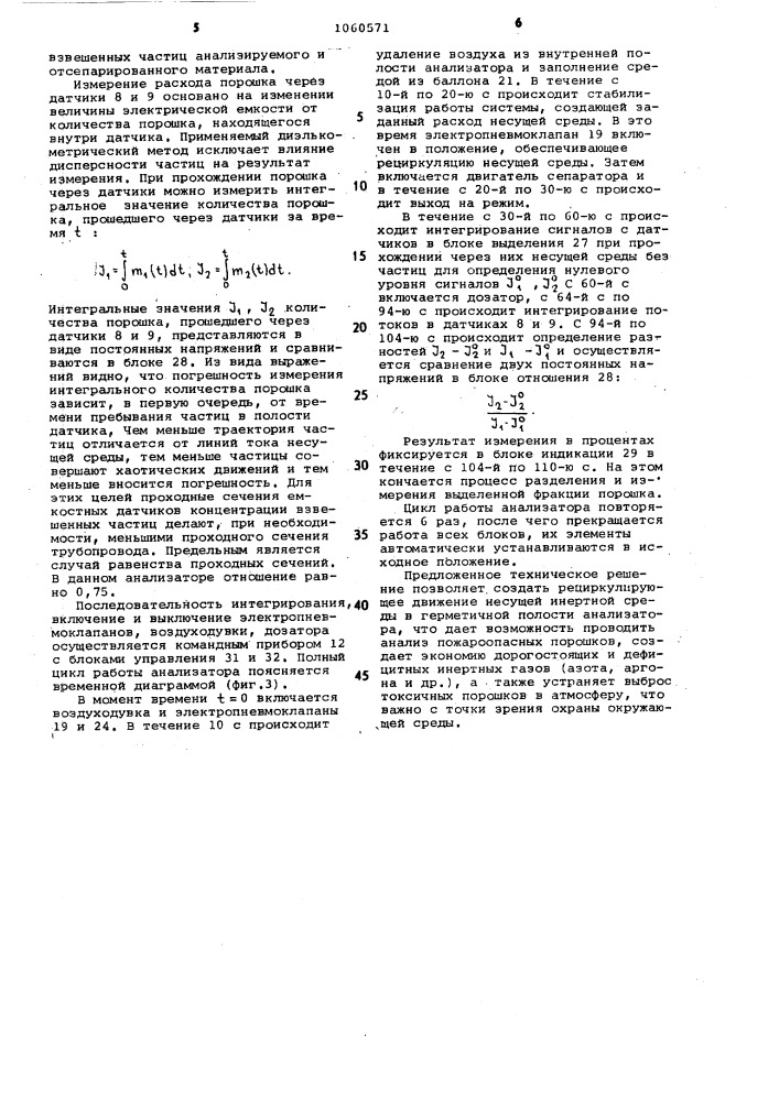 Анализатор дисперсного состава порошков (патент 1060571)