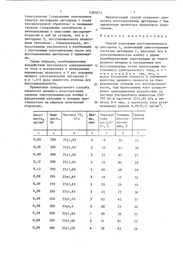 Способ получения восстановленного цитохрома с (патент 1393848)