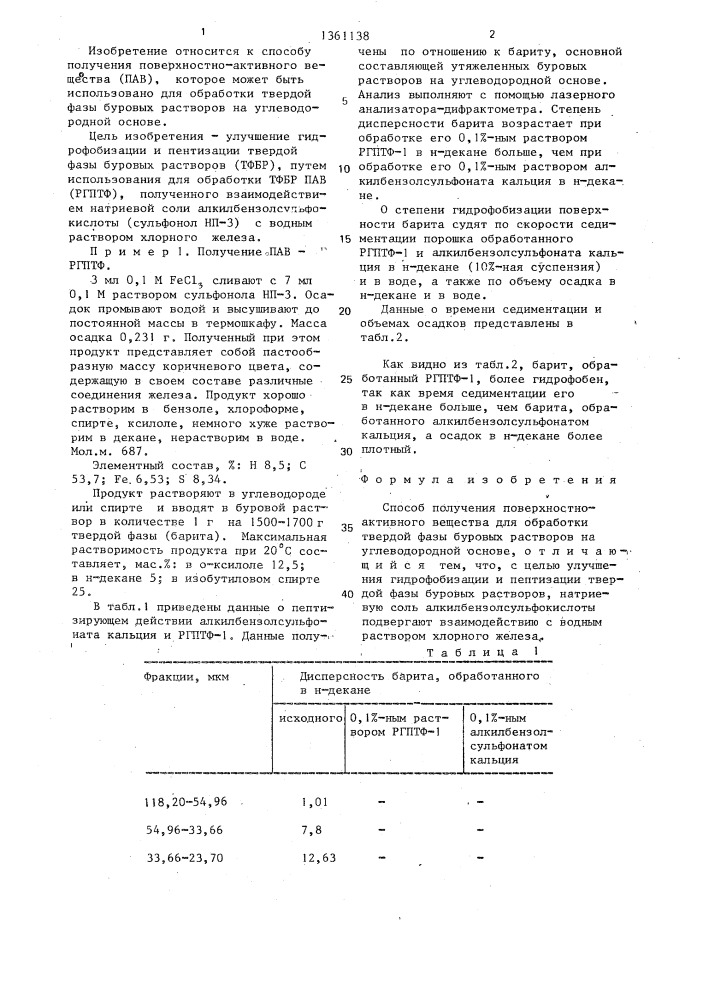 Способ получения поверхностно-активного вещества для обработки твердой фазы буровых растворов на углеводородной основе (патент 1361138)