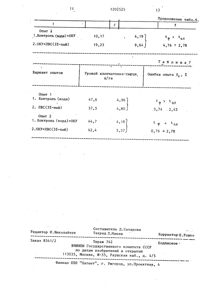 Способ влагоудержания в растениях хлопчатника (патент 1202525)