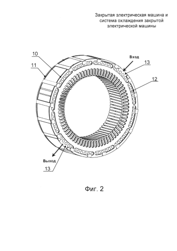 Закрытая электрическая машина и система охлаждения закрытой электрической машины (патент 2580951)