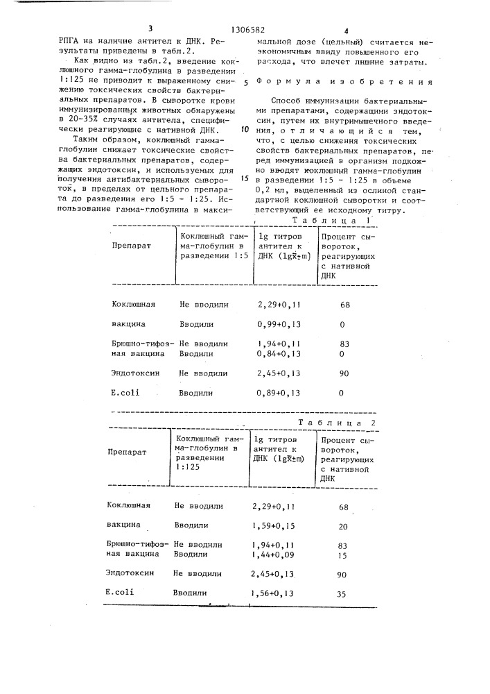 Способ иммунизации бактериальными препаратами,содержащими эндотоксин (патент 1306582)