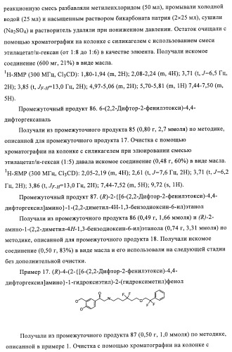 Производные 4-(2-амино-1-гидроксиэтил)фенола, как агонисты  2 адренергического рецептора (патент 2440330)