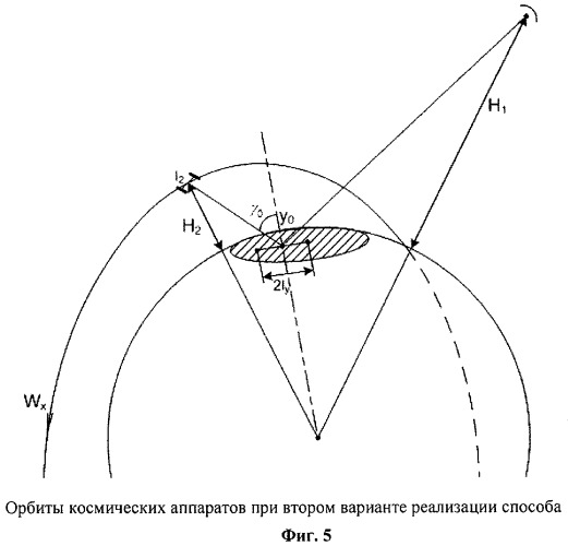 Радиолокационный способ оперативной диагностики океанских явлений из космоса (патент 2447457)