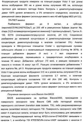 Замещенные изоиндолы в качестве ингибиторов васе и их применение (патент 2446158)