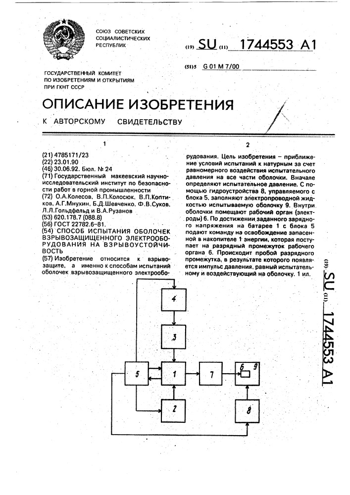 Способ испытания оболочек взрывозащищенного электрооборудования на взрывоустойчивость (патент 1744553)