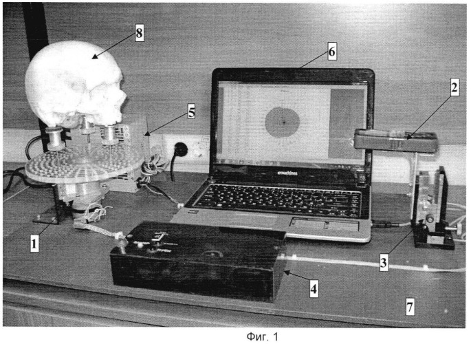 Устройство для измерения черепа (патент 2456915)
