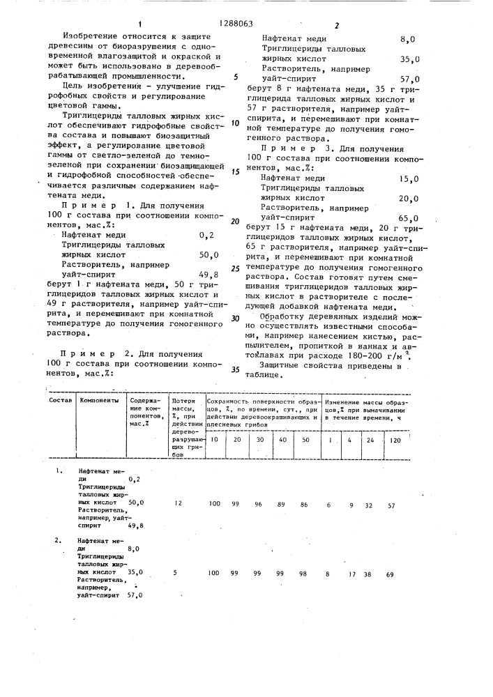 Состав для пропитки и окраски древесины (патент 1288063)