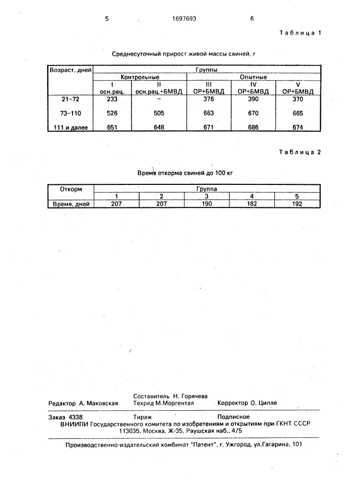 Способ кормления свиней (патент 1697693)